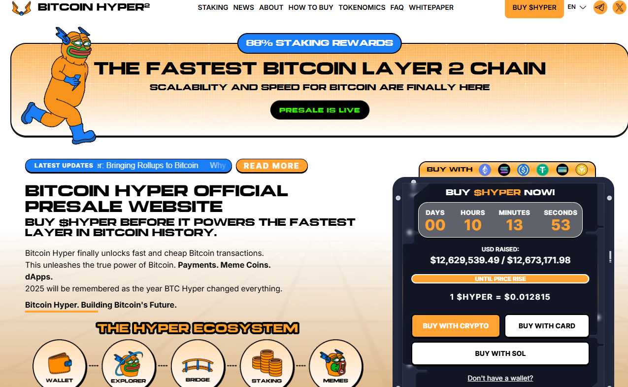 Bitcoin Hyper