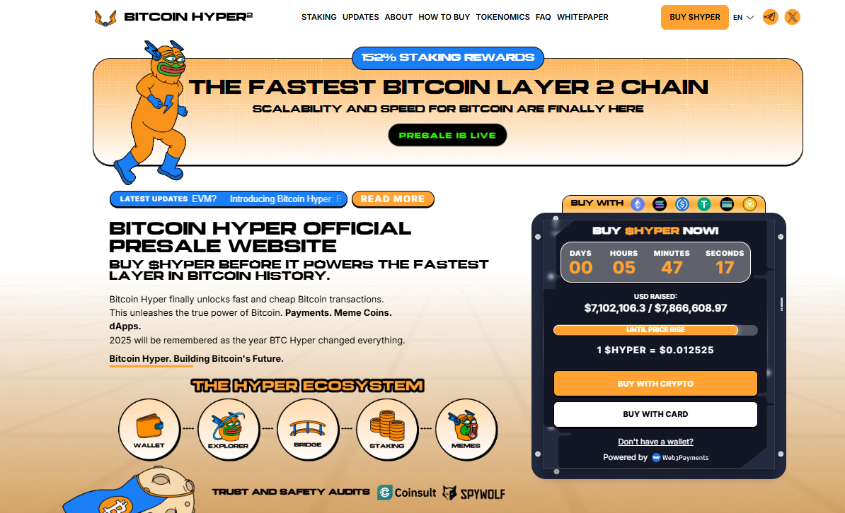Bitcoin Hyper