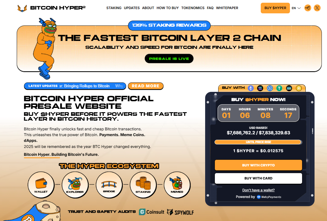 Bitcoin Hyper