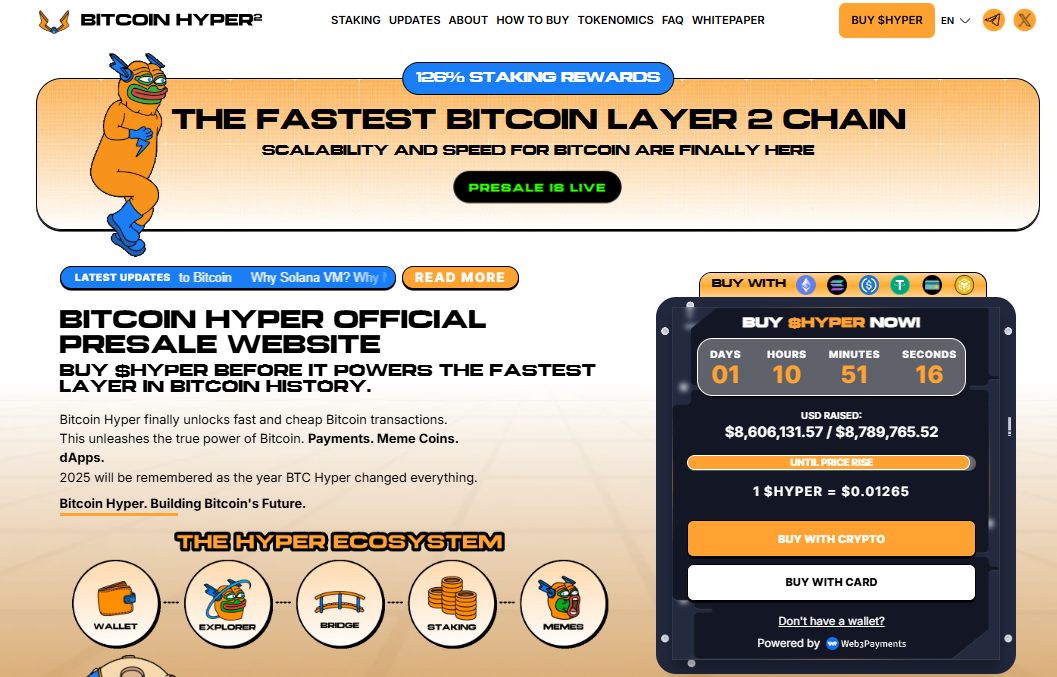 Bitcoin Hyper