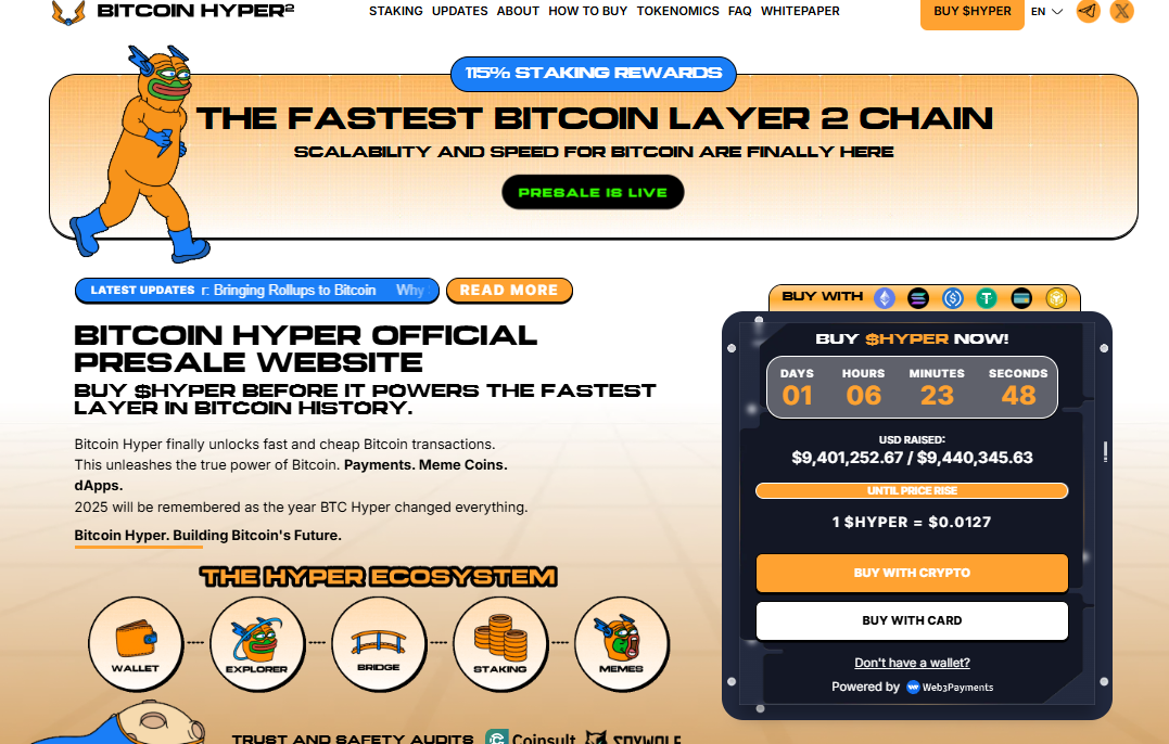 Bitcoin Hyper Best Altcoin to Buy Now