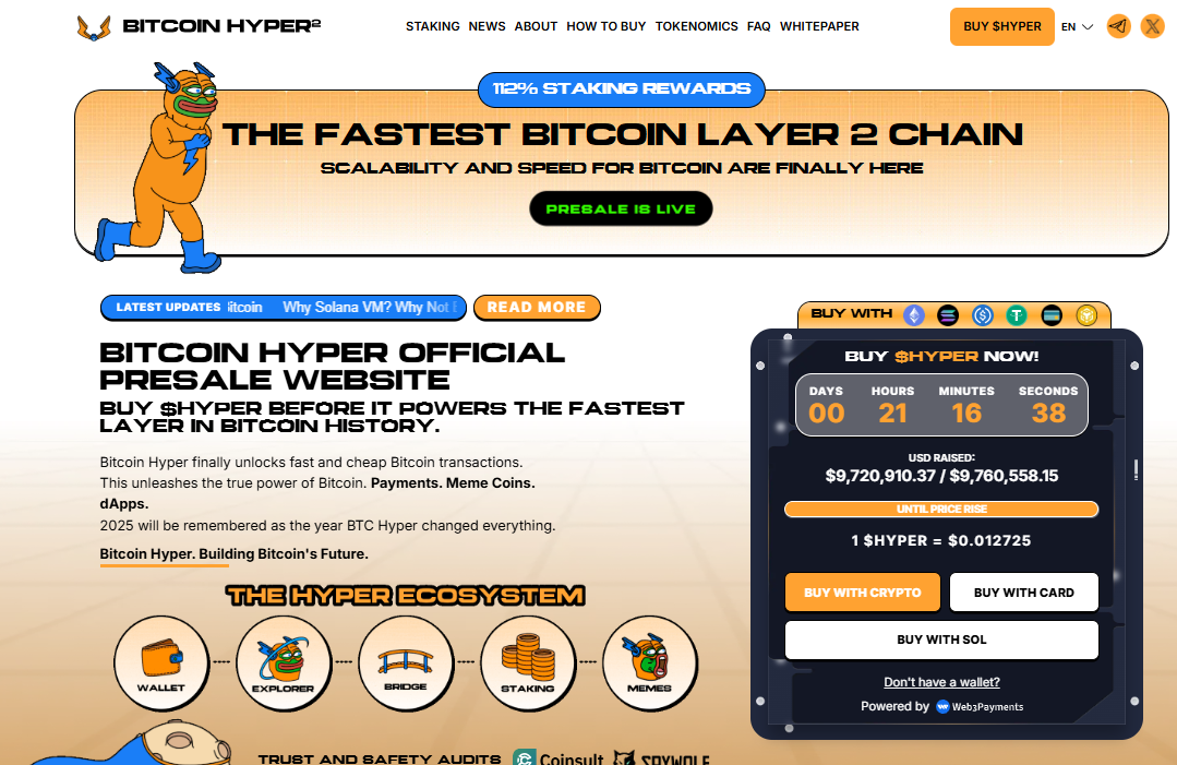 Bitcoin Hyper Altcoin Season