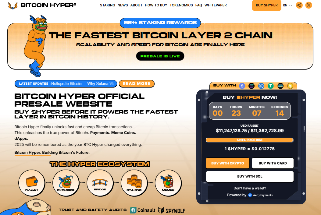 Bitcoin Hyper Presale