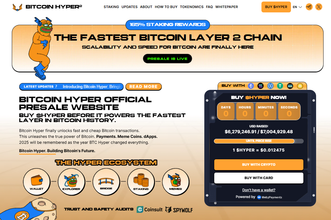 Bitcoin Hyper