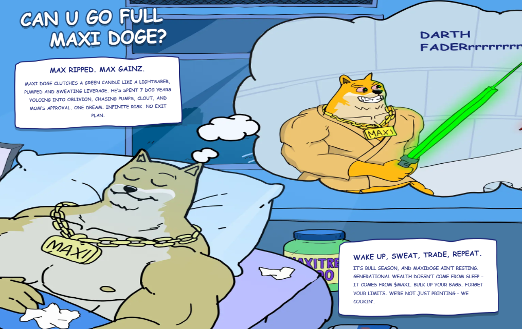 Maxi Doge Price