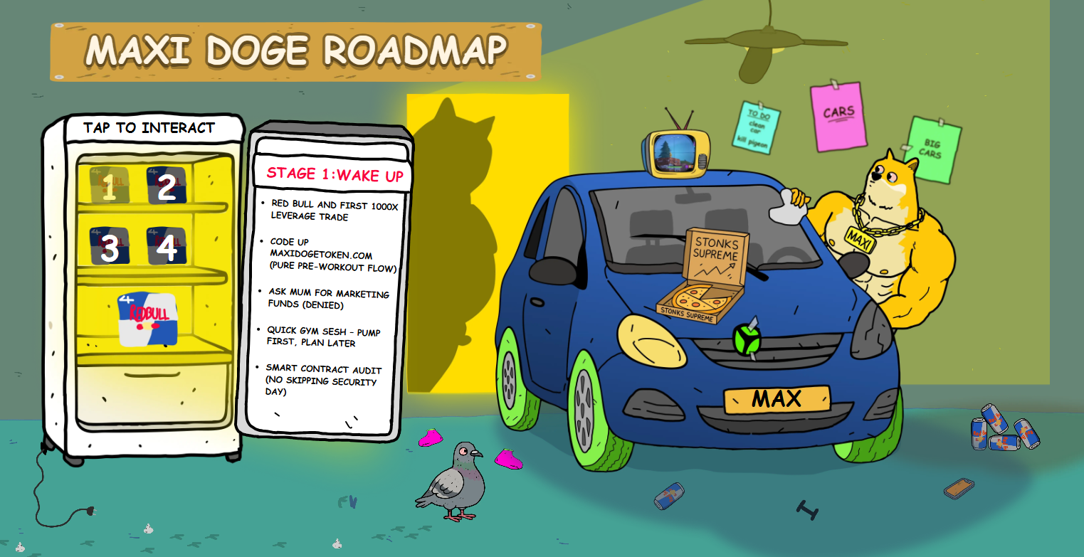 Maxi Doge Roadmap Next Crypto to Explode