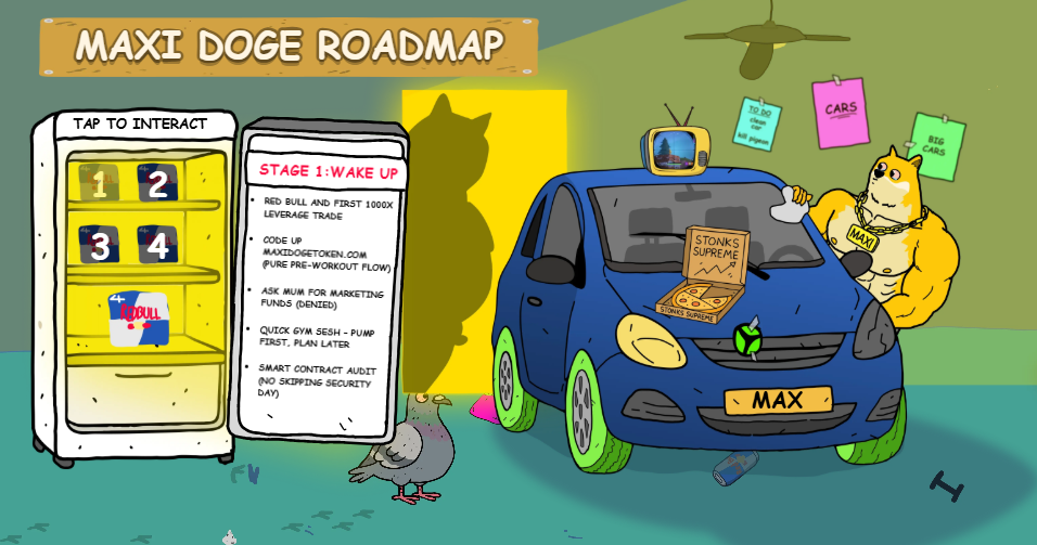 Maxi Doge Roadmap