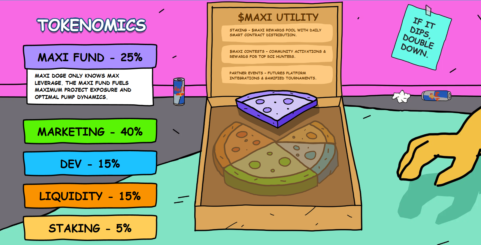 Dogecoin Price Prediction 2026 to 2030 - Will $DOGE Go Higher?