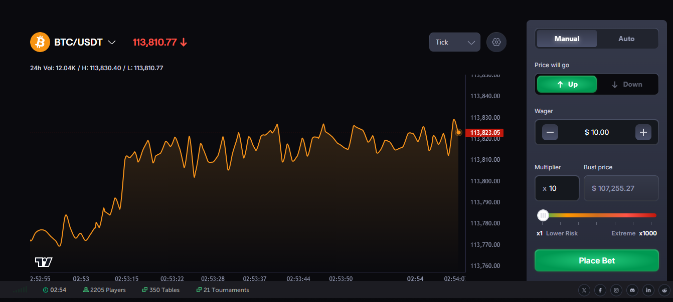 How to Buy Bitcoin with No Verification in 2026