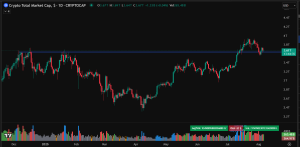 best crypto to buy now