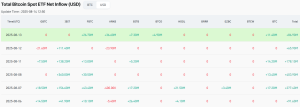 best crypto to buy now
