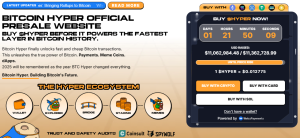 Bitcoin Hyper