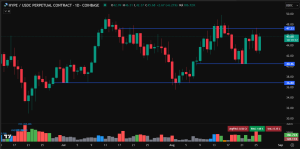 Best crypto to buy now
