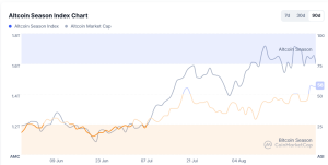 chatgpt-5 prediction