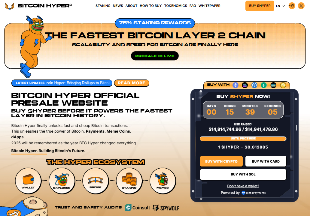 Bitcoin Hyper