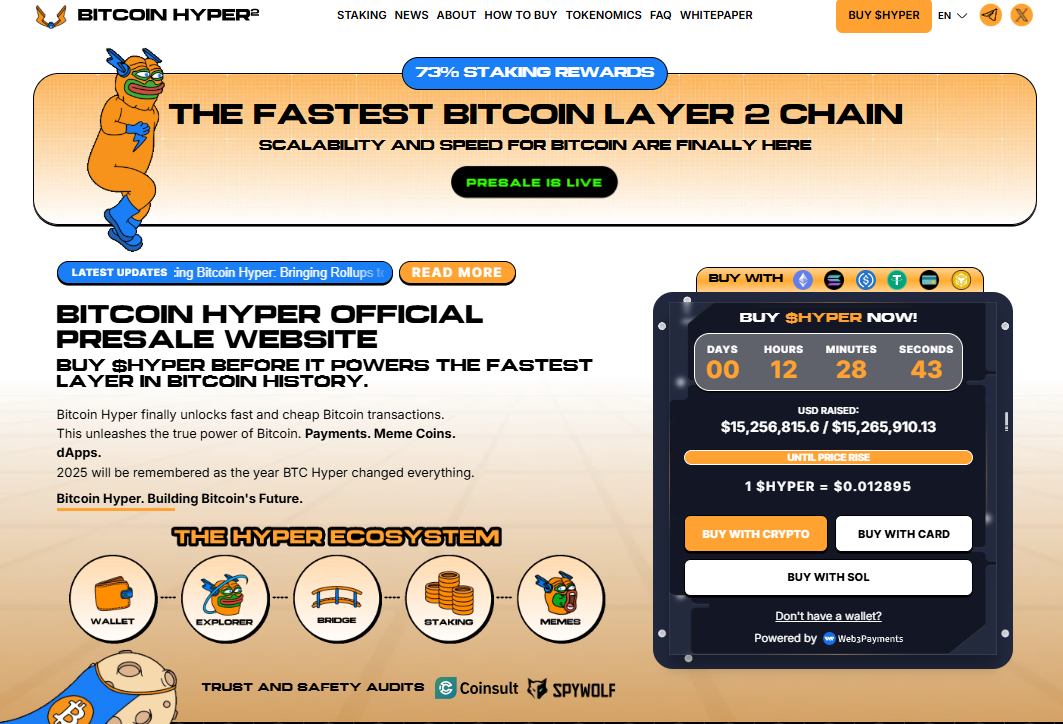 Bitcoin Hyper