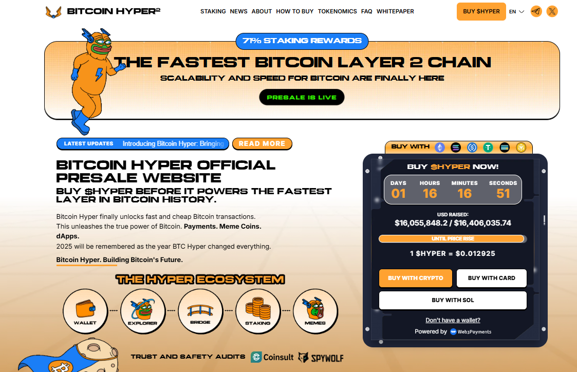 Bitcoin Hyper