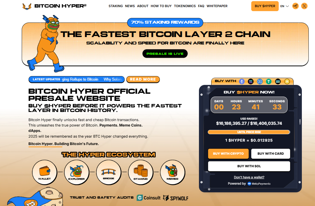 Bitcoin Hyper