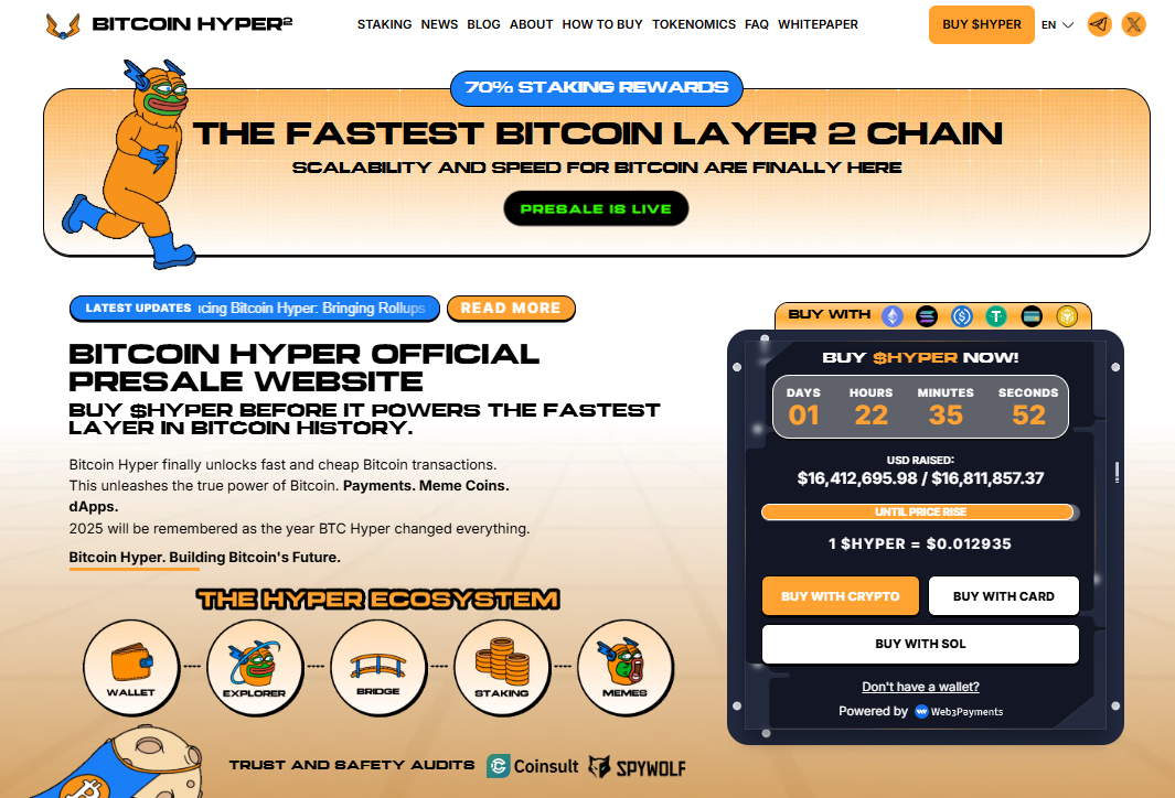 Bitcoin Hyper