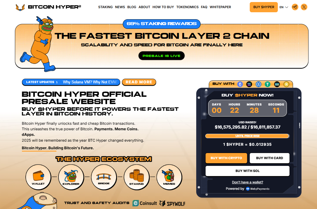Bitcoin Hyper
