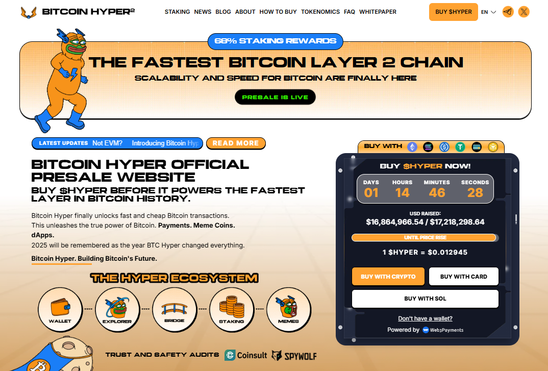 Bitcoin Hyper
