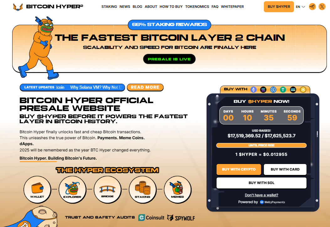 Bitcoin Hyper Best Crypto to Buy Now