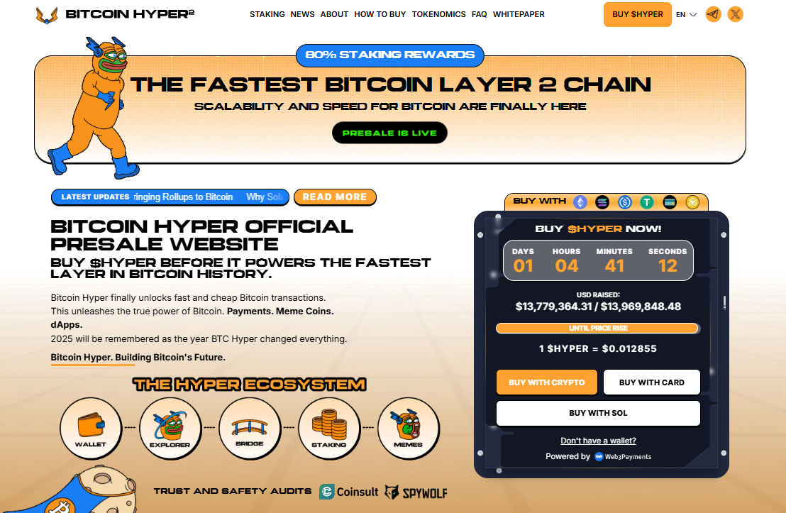 Bitcoin Hyper Presale