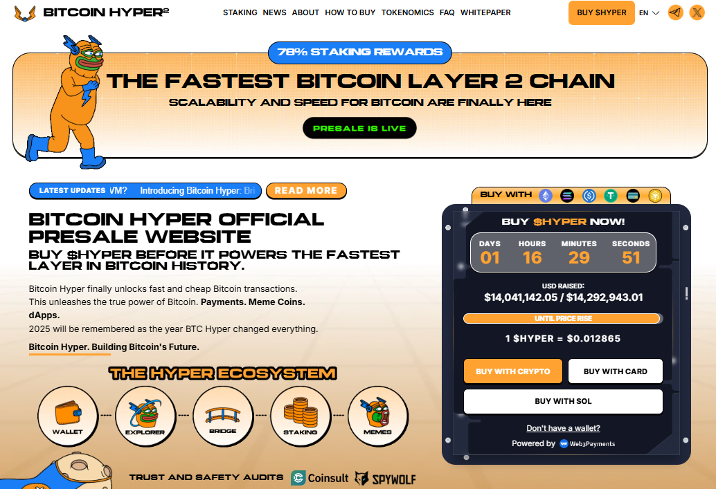 Bitcoin Hyper Presale