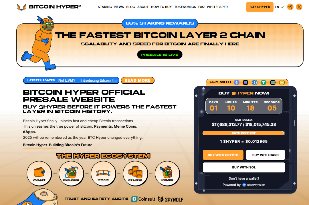 Bitcoin Hyper Presale
