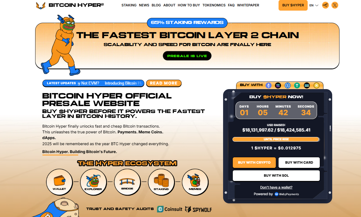 Bitcoin Hyper Presale