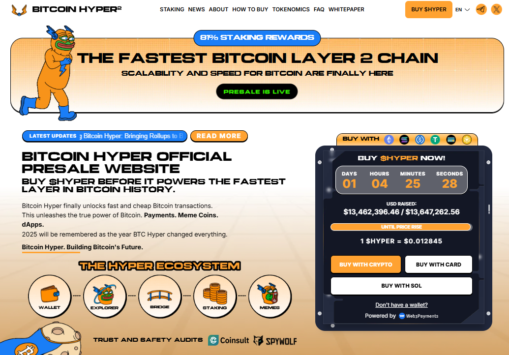Bitcoin Hyper Presale