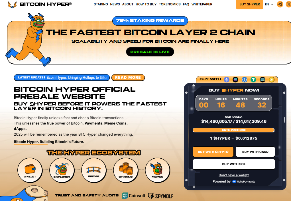 Bitcon Hyper