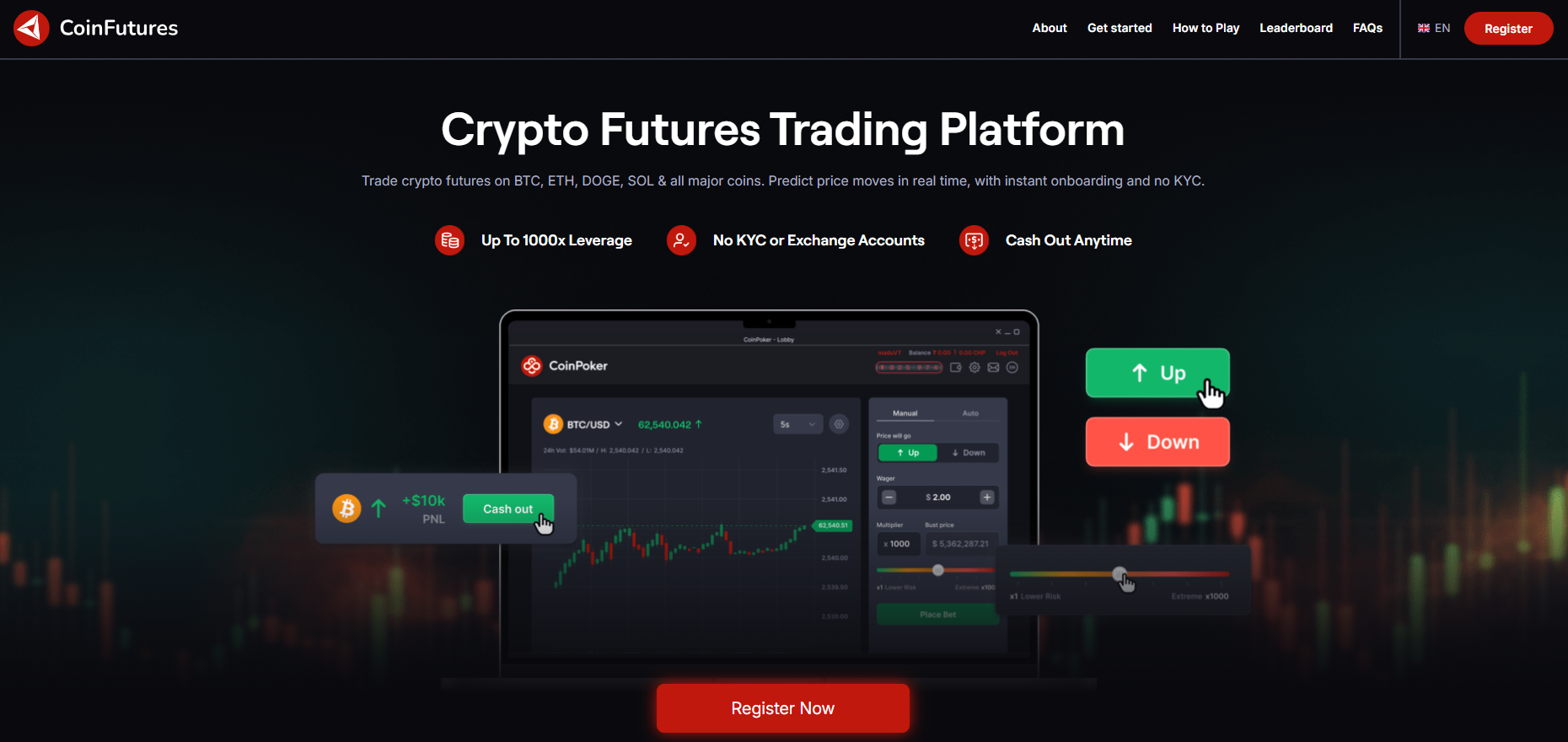 Best Crypto Day Trading Platforms for 2026 (Top 9 Ranked)