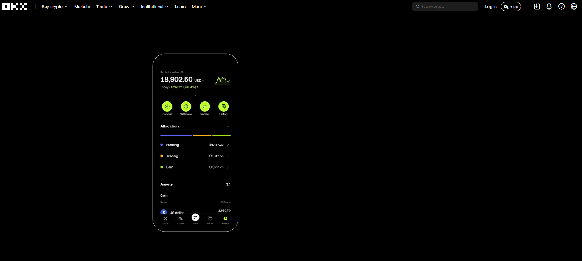 Dogecoin Futures Trading Platforms for 2026