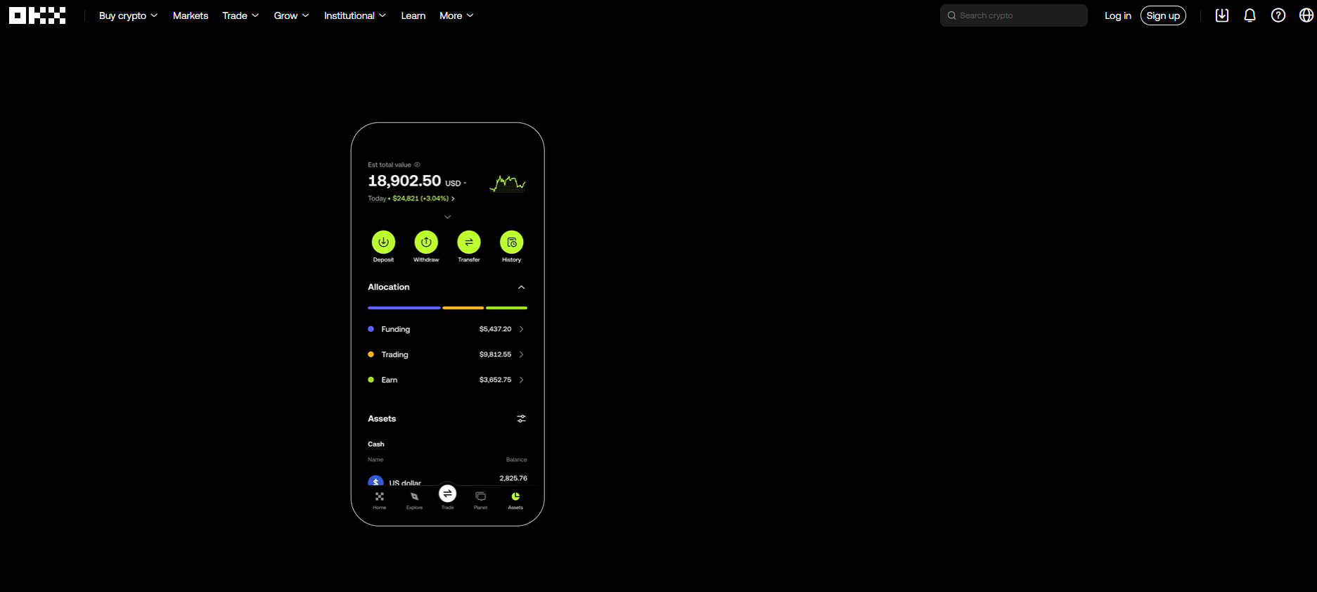 Best Crypto Day Trading Platforms for 2026 (Top 9 Ranked)