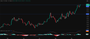 Solana price prediction
