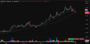 Best crypto to buy now