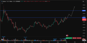 best crypto to buy now