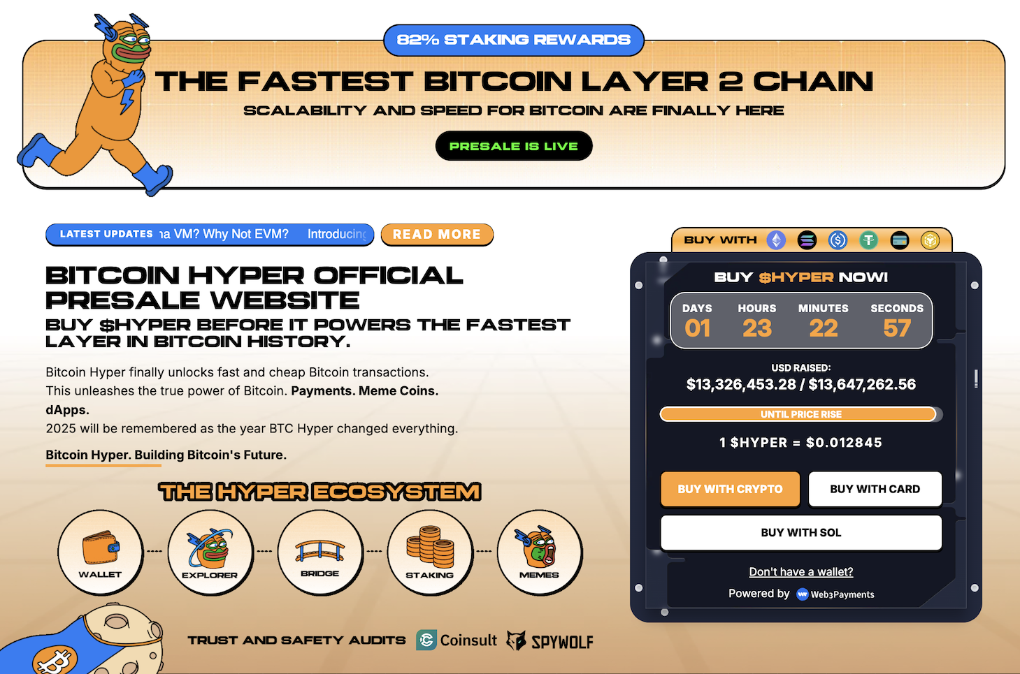 bitcoin hyper presale