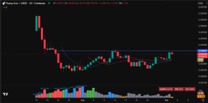 Pump.fun (PUMP) token prediction