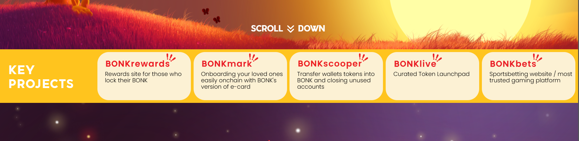 Bonk Price Prediction 2026 - 2040