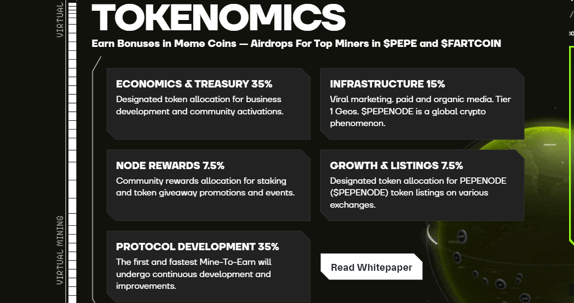 Pepenode tokenomics