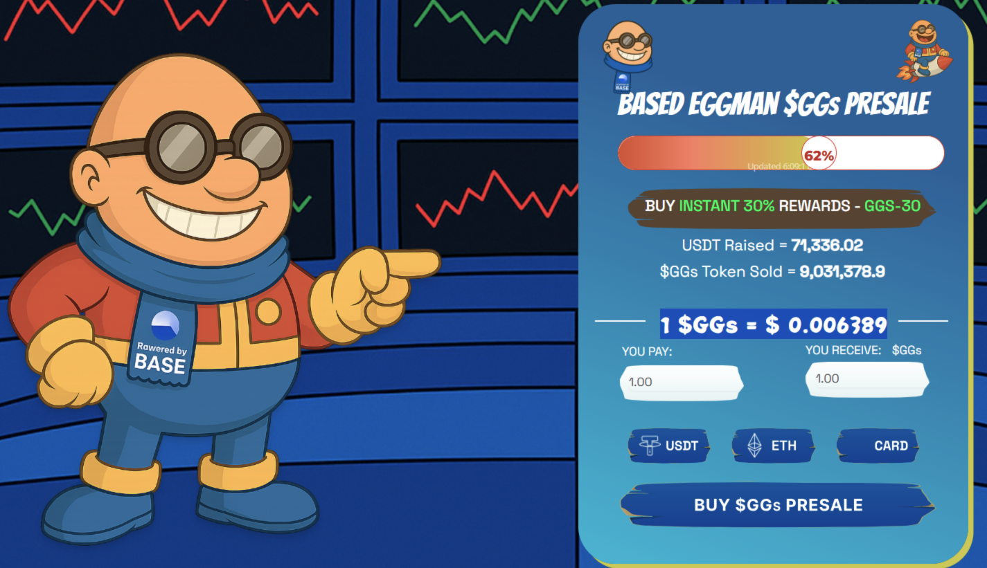 Based Eggman Price Prediction 2026 - 2040