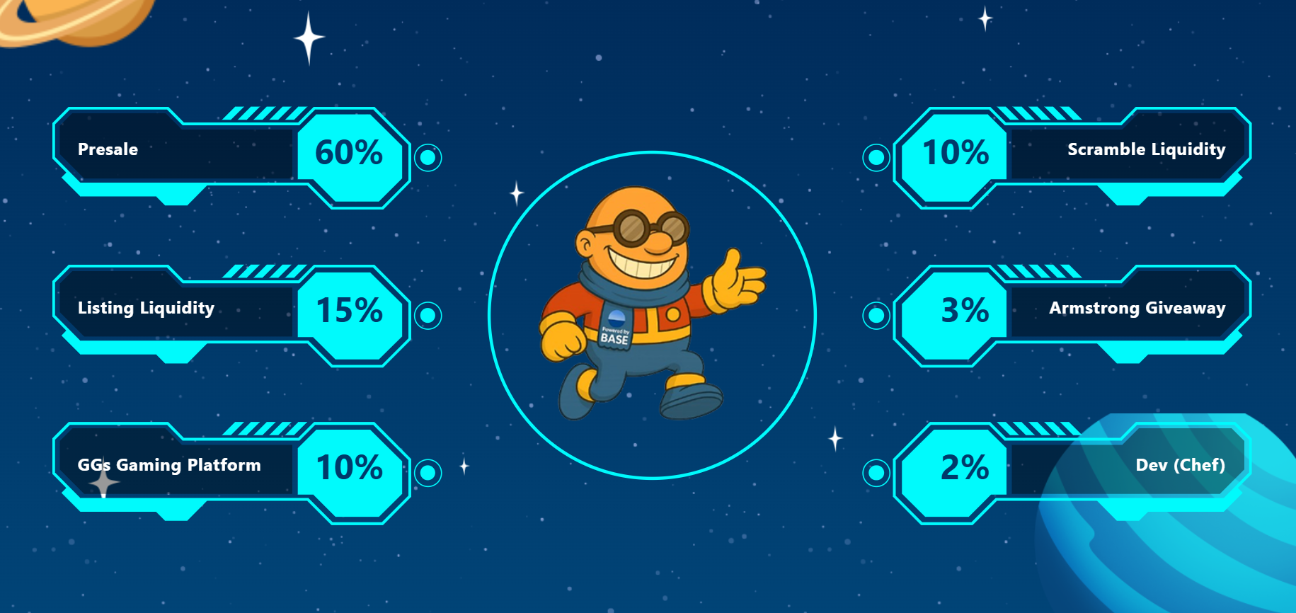 eggman tokenomics
