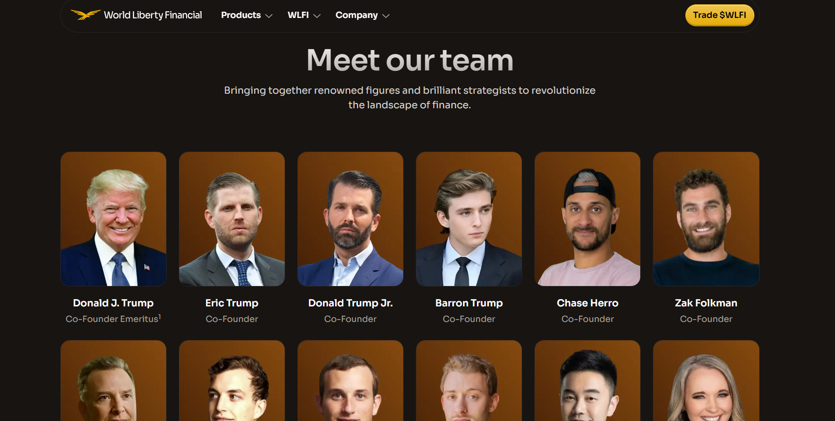 WLFI Token Price Prediction 2026 - 2040