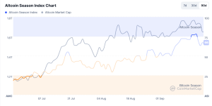 best crypto to buy now
