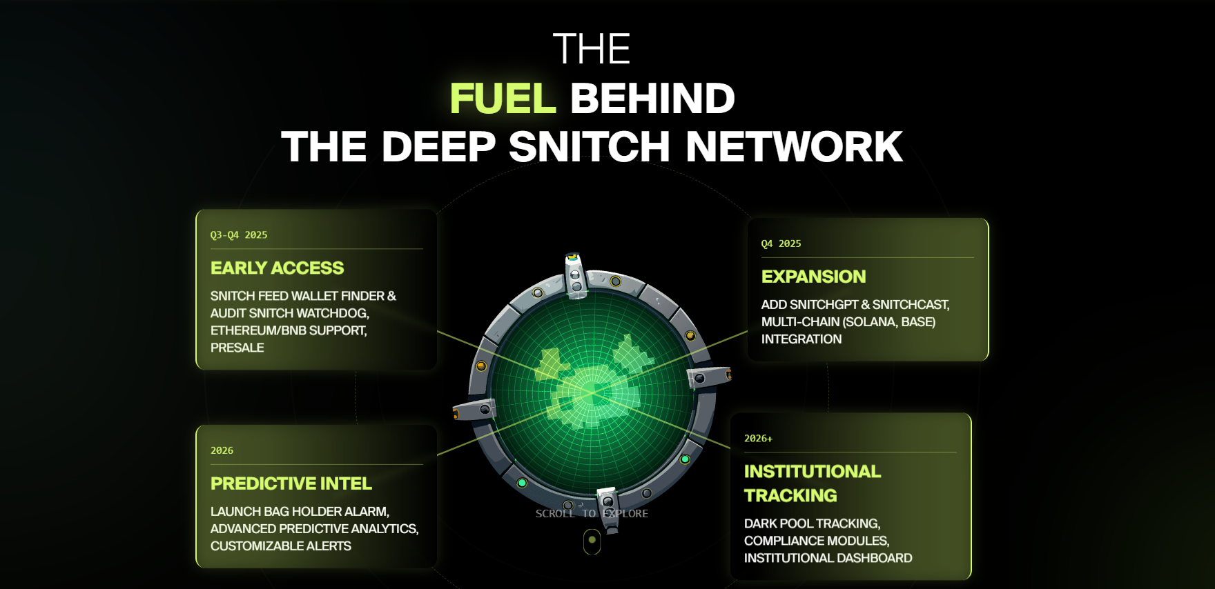 How to Buy Deepsnitch AI ($DSNT) Token in 2026 - icobench.com