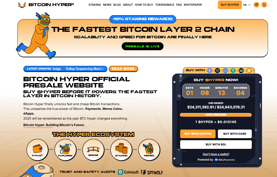 Bitcoin Hyper