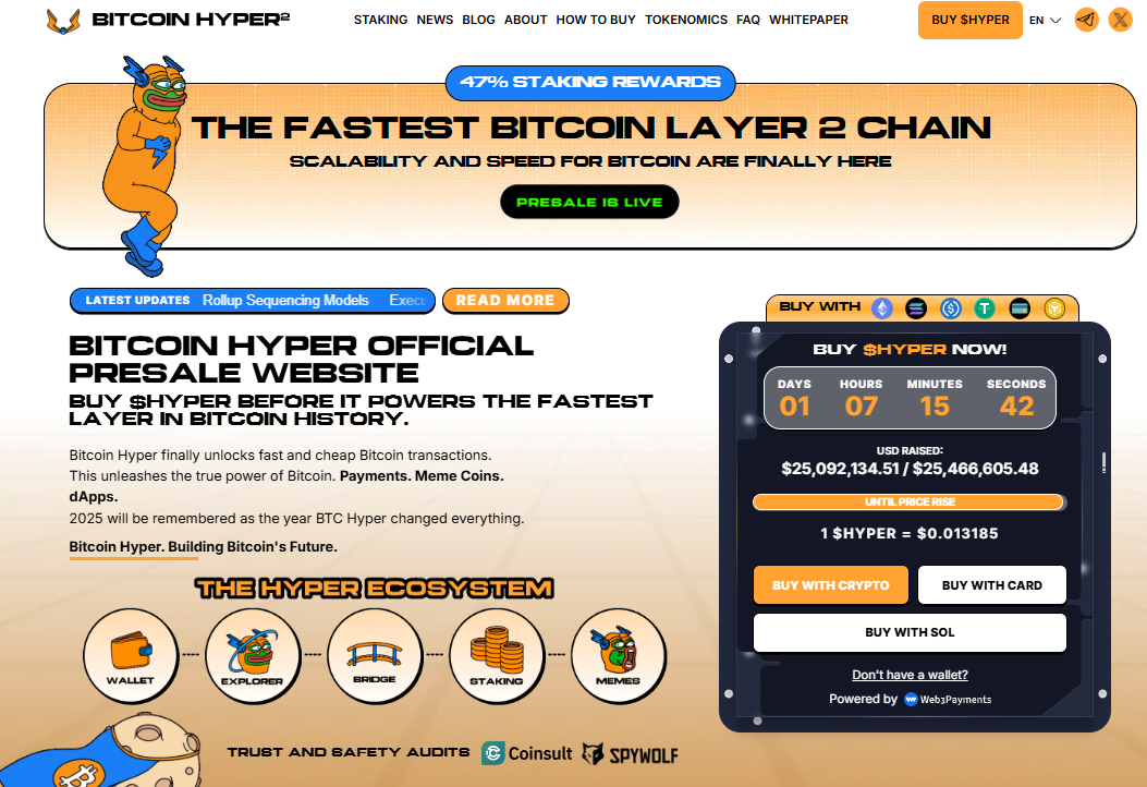 Bitcoin Hyper