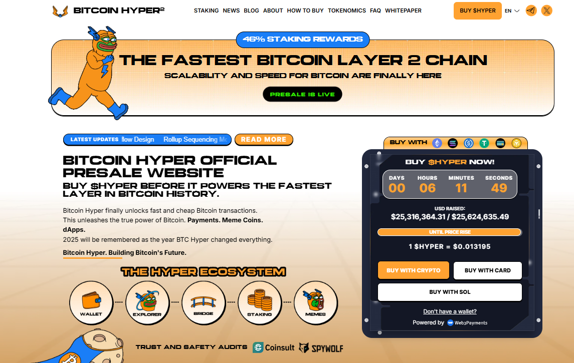 Bitcoin Hyper